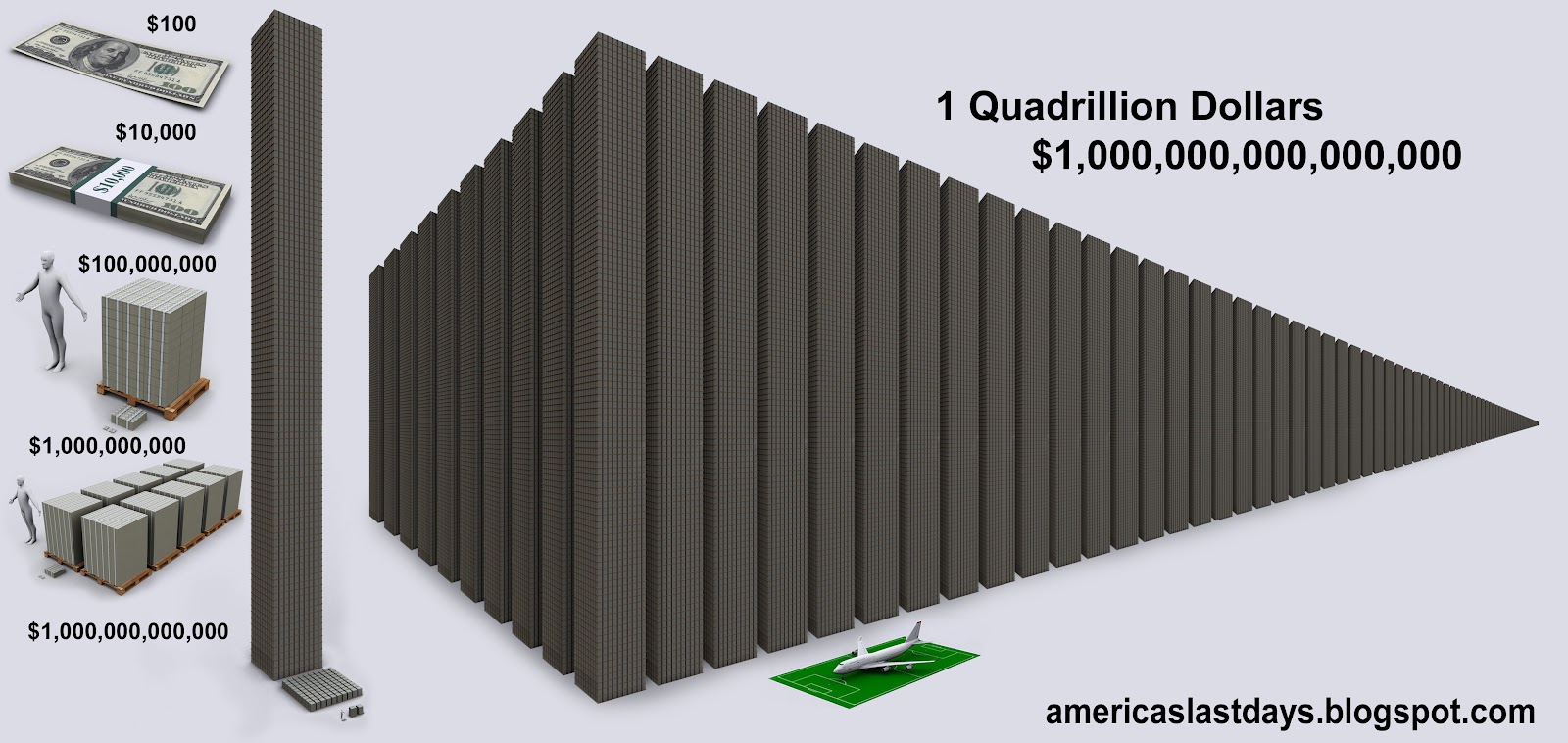 http://cltg.org/cltg/clt2020/images/Quadrillion.jpg